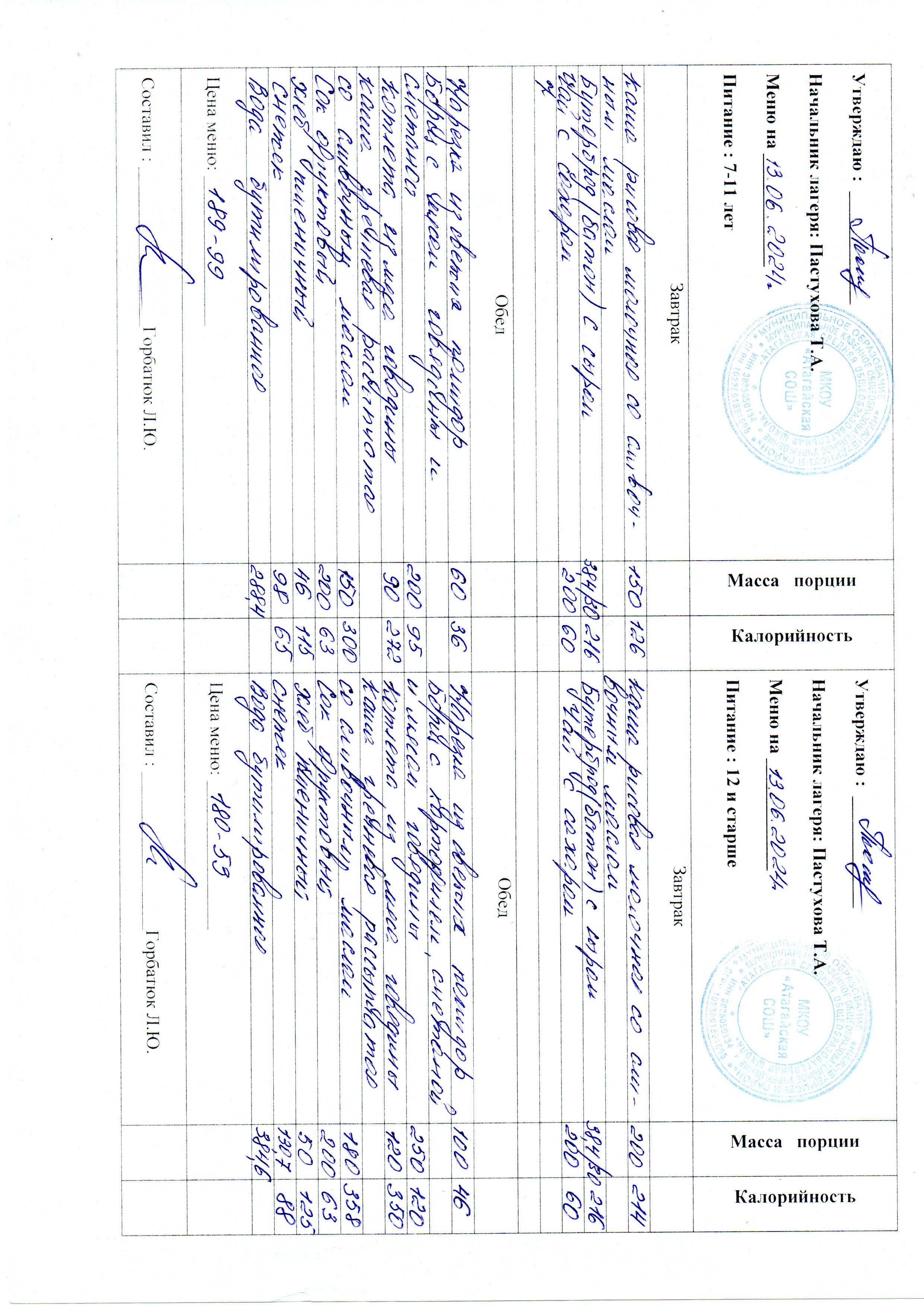 Меню и фото блюд.