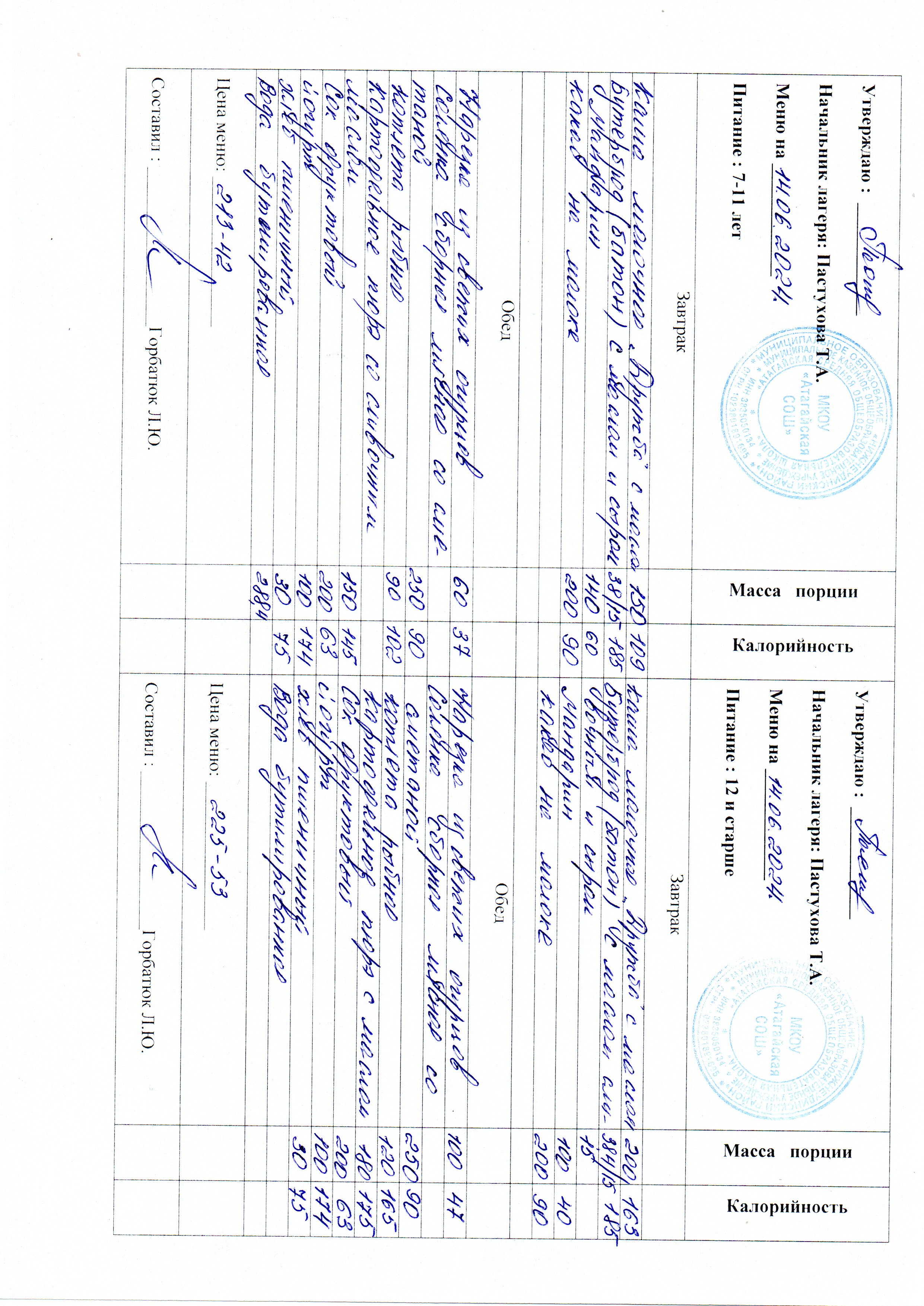Меню и фото блюд.