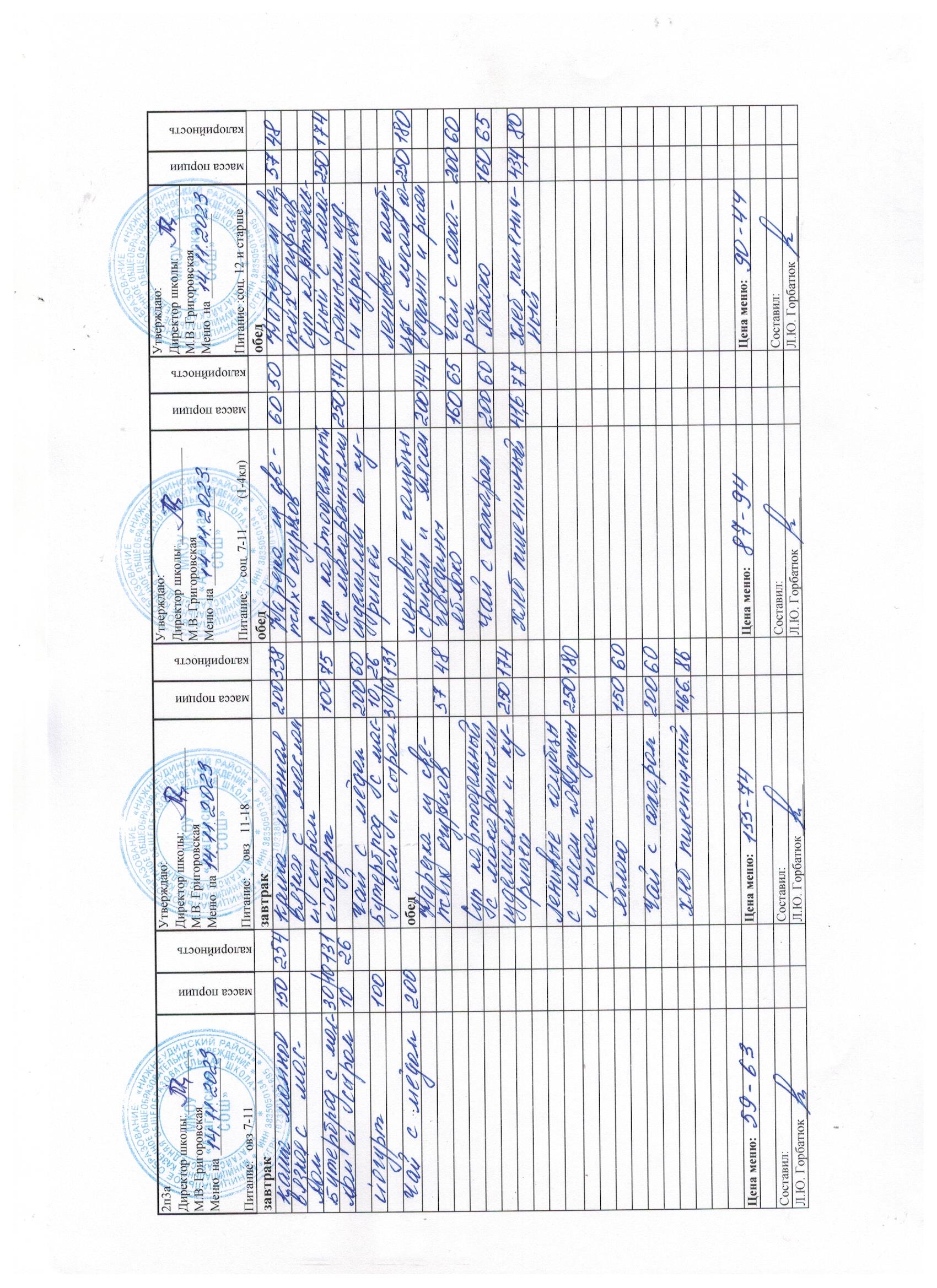 Меню и фото блюд.