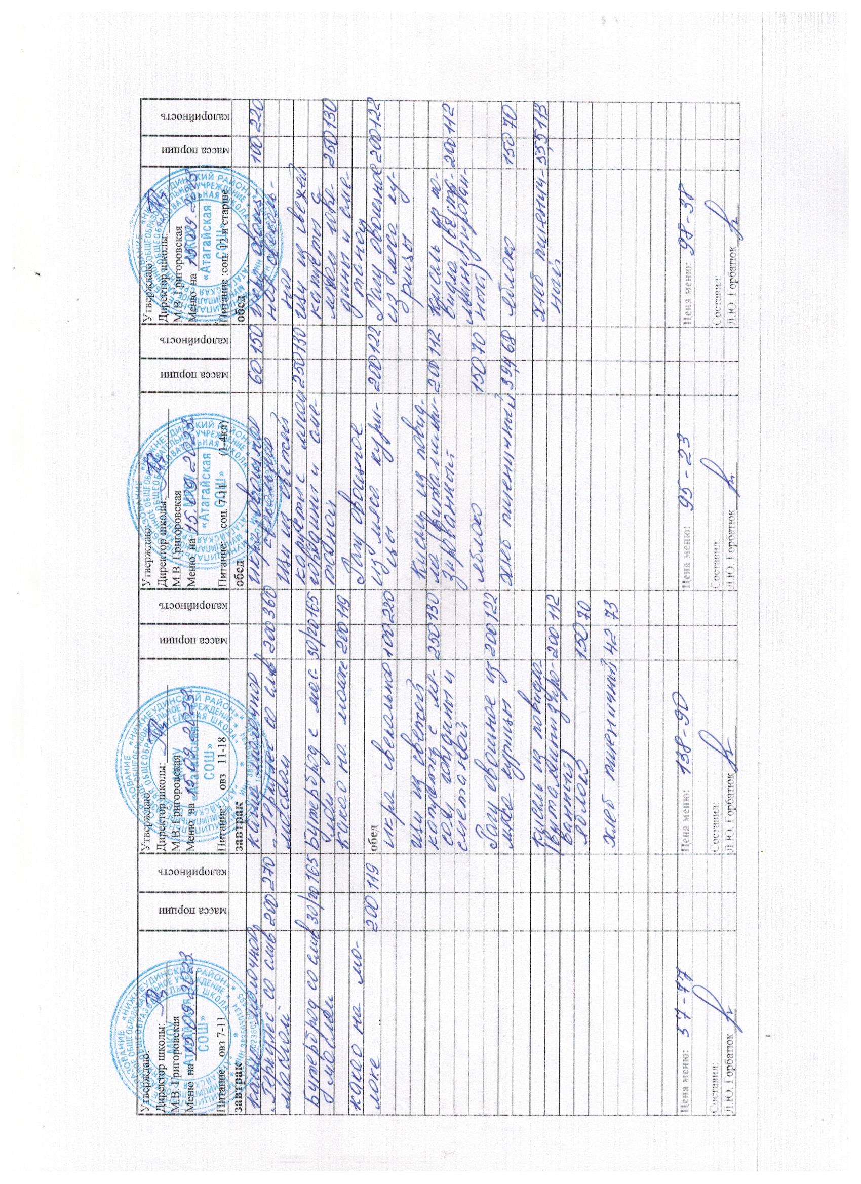 Меню и фото блюд.