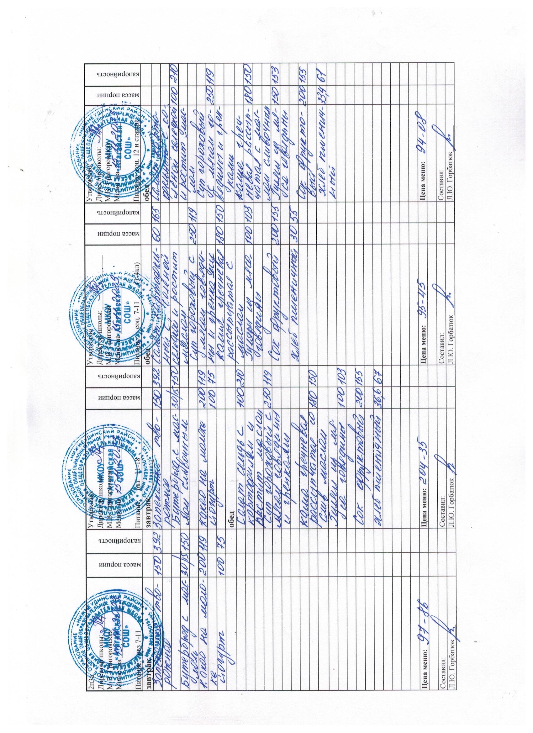 Меню и фото блюд.