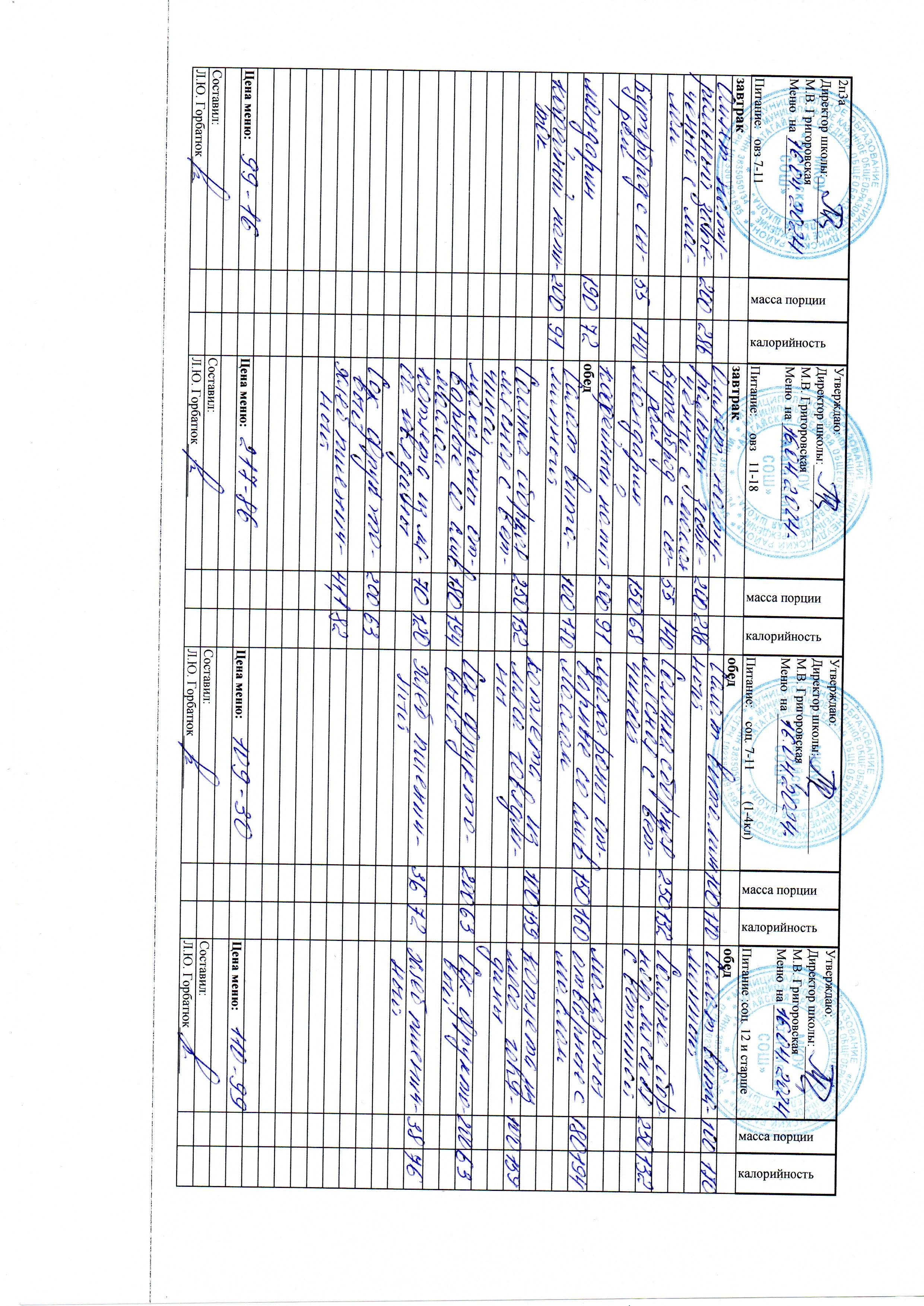 Меню и фото блюд.