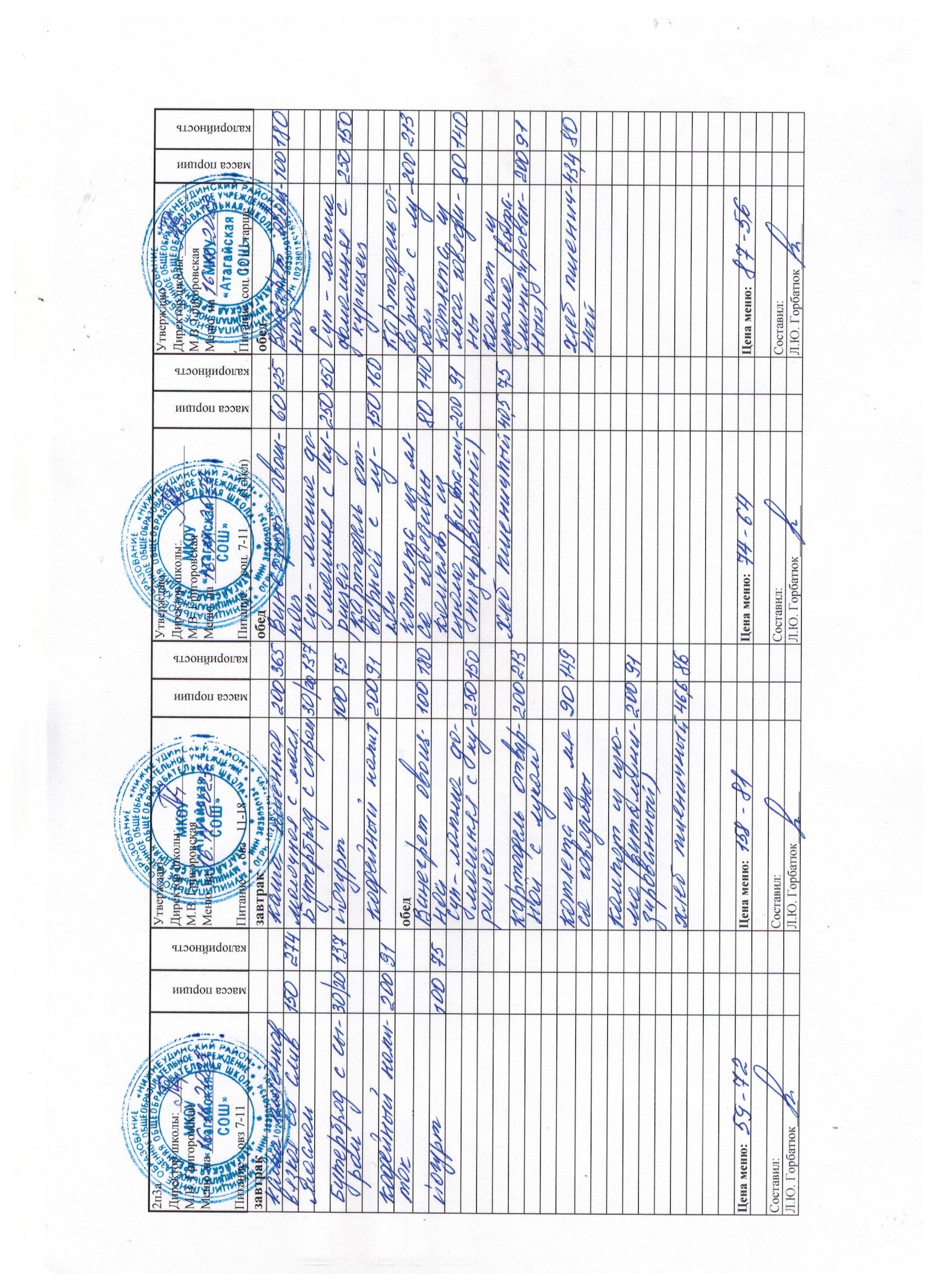 Меню и фото блюд.