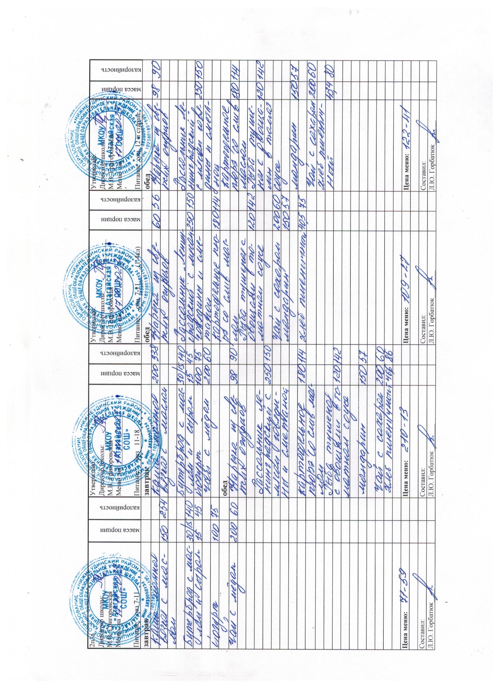 Меню и фото блюд.