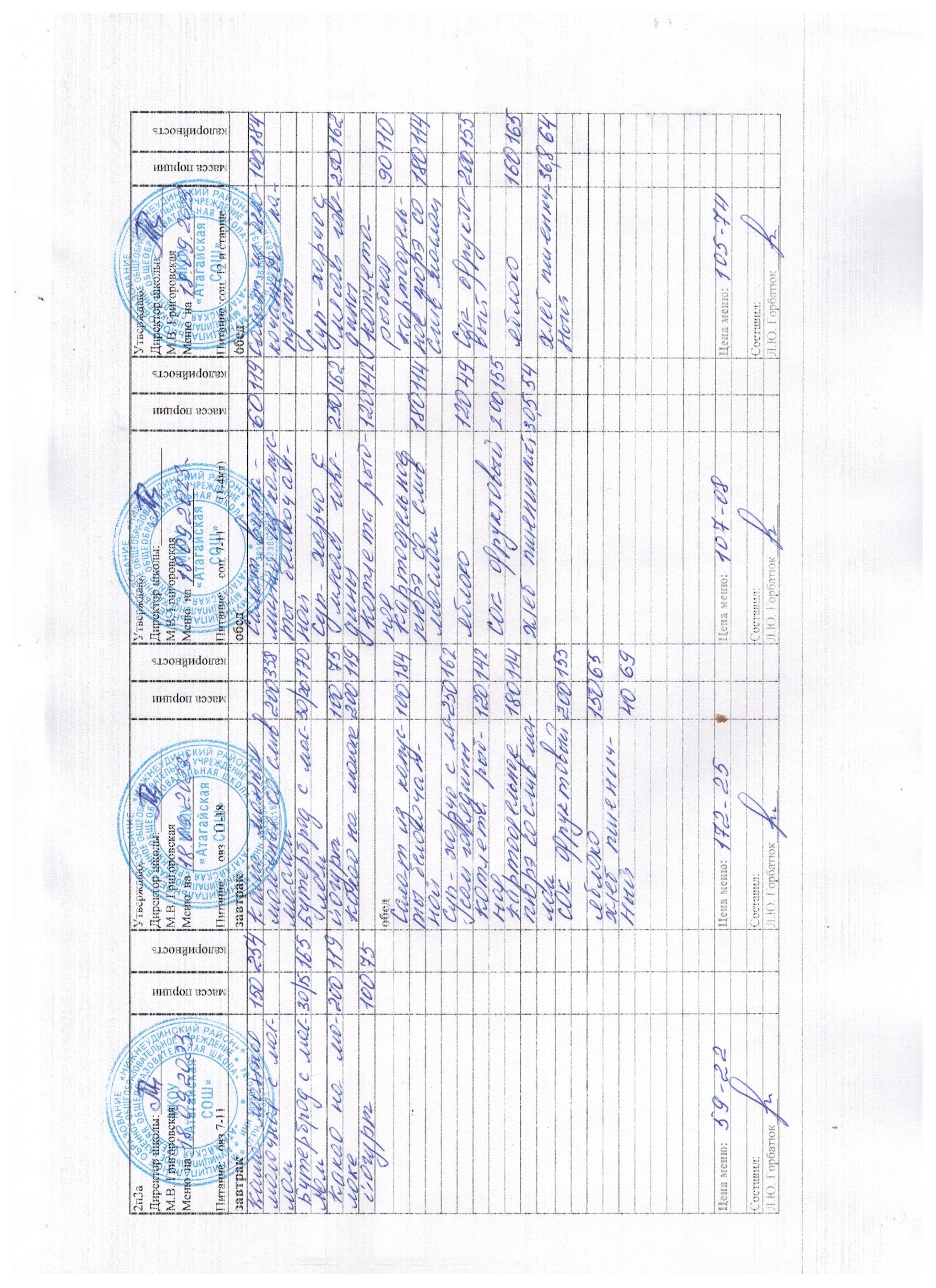 Меню и фото блюд.