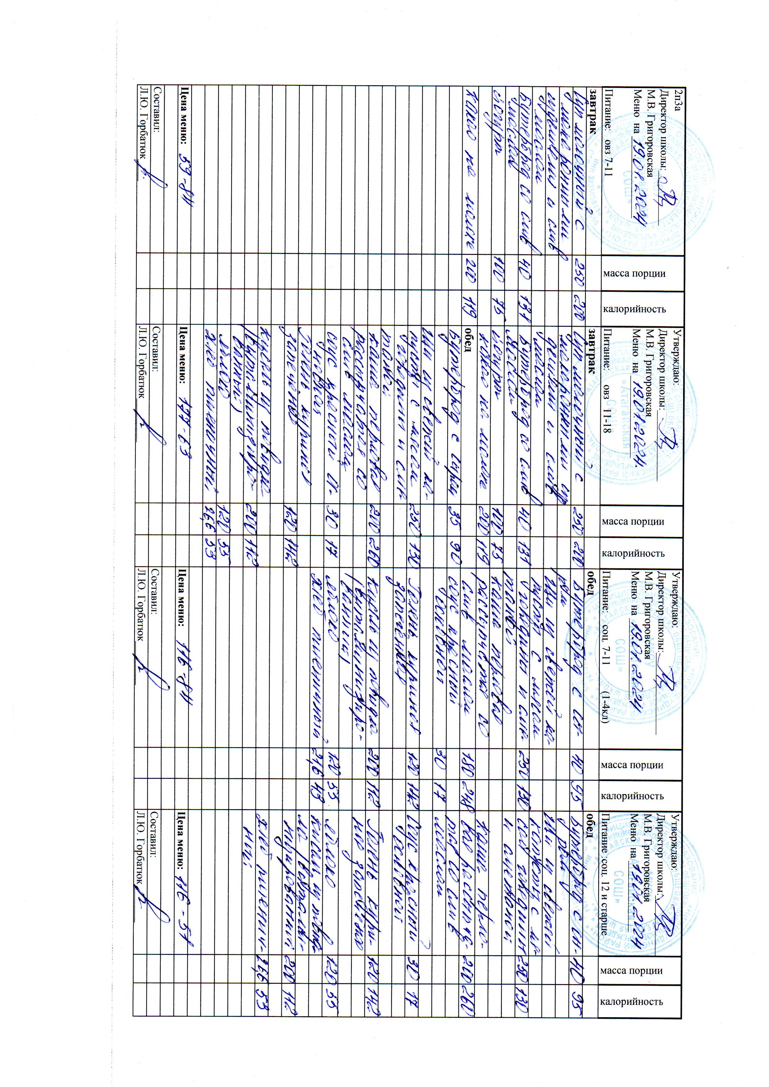 Меню и фото блюд.