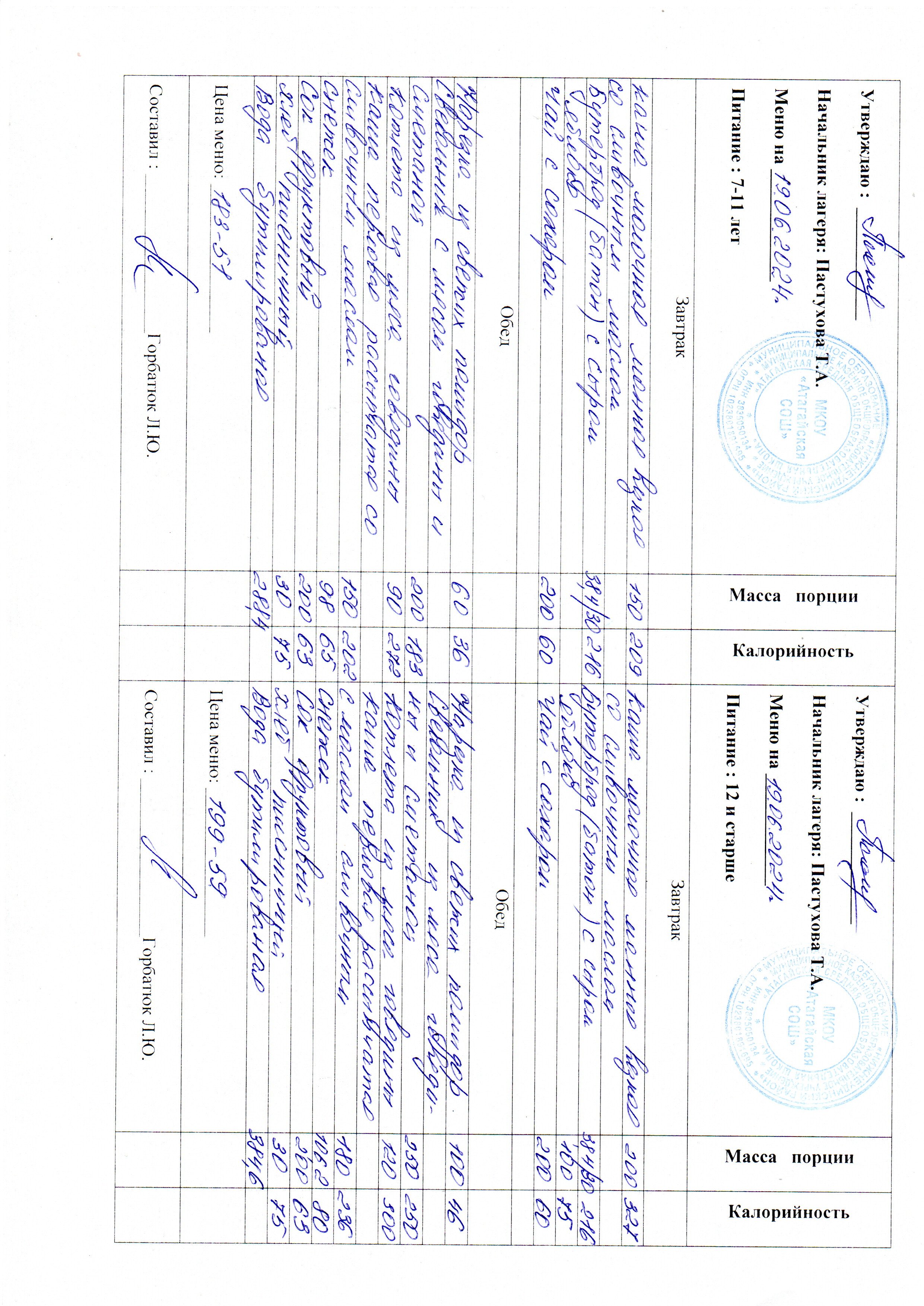 Меню и фото блюд.