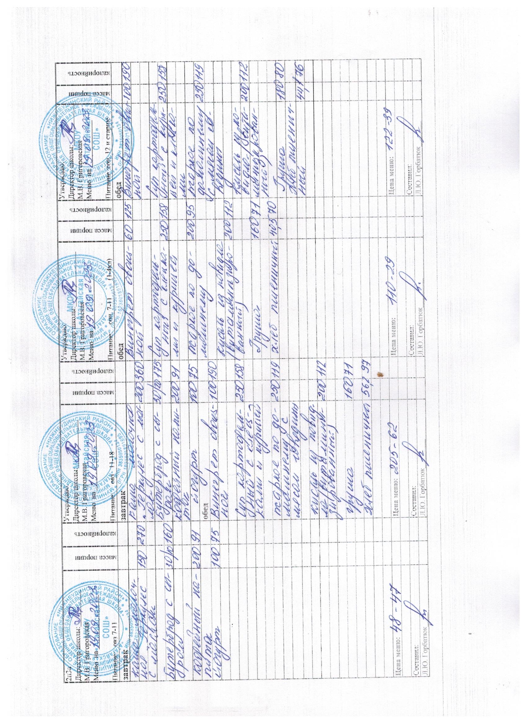 Меню и фото блюд.
