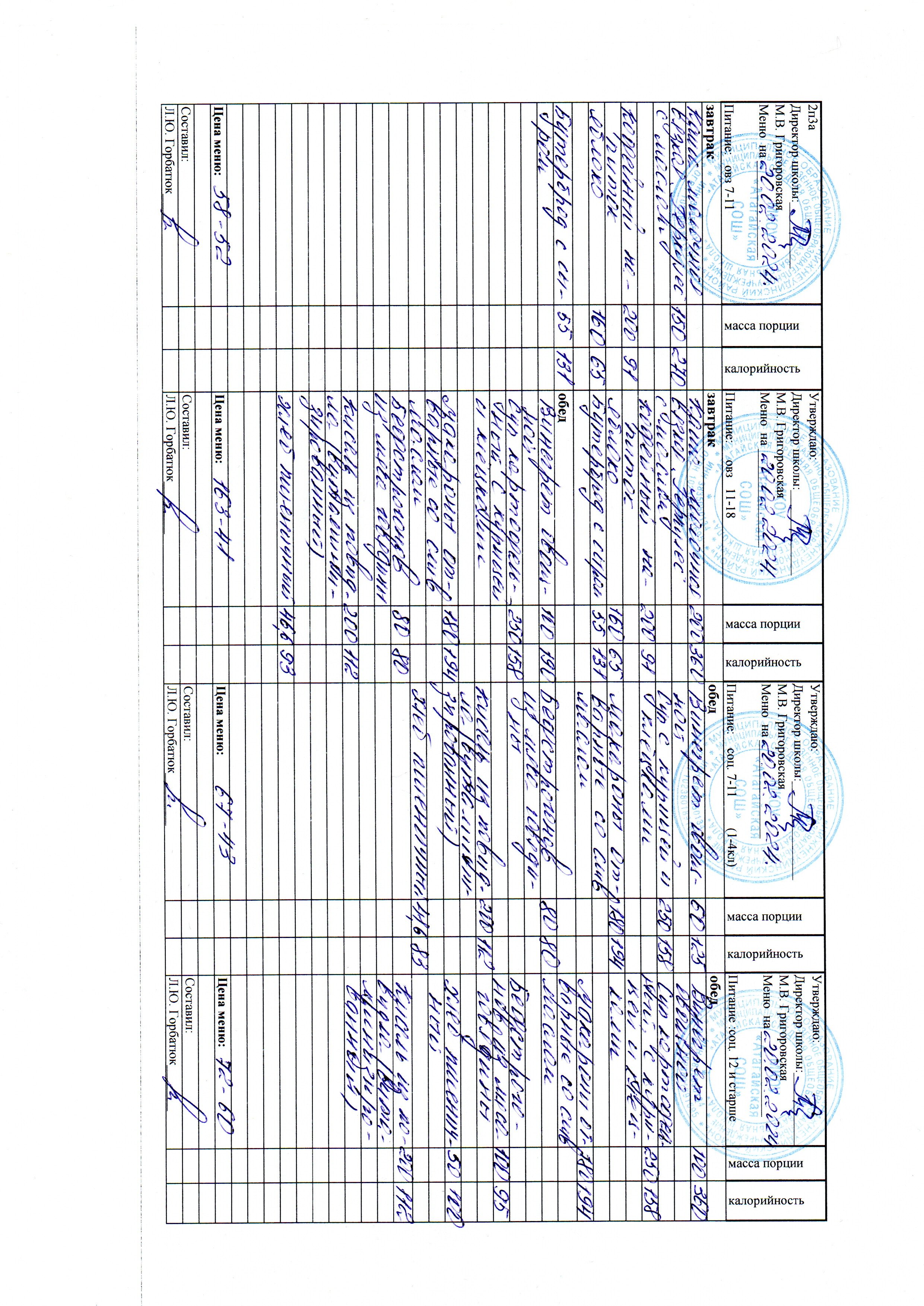 Меню и фото блюд.