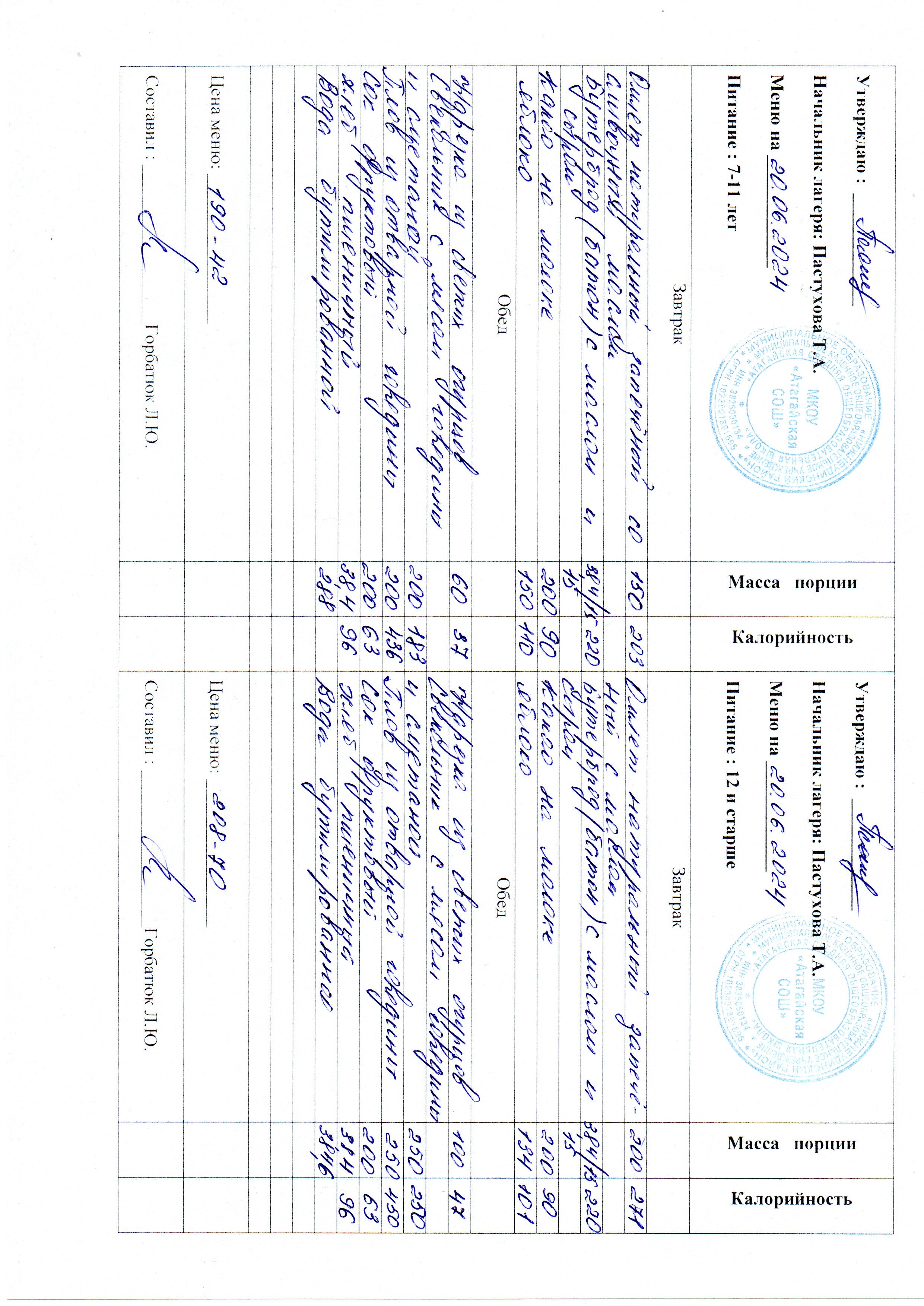 Меню и фото блюд.