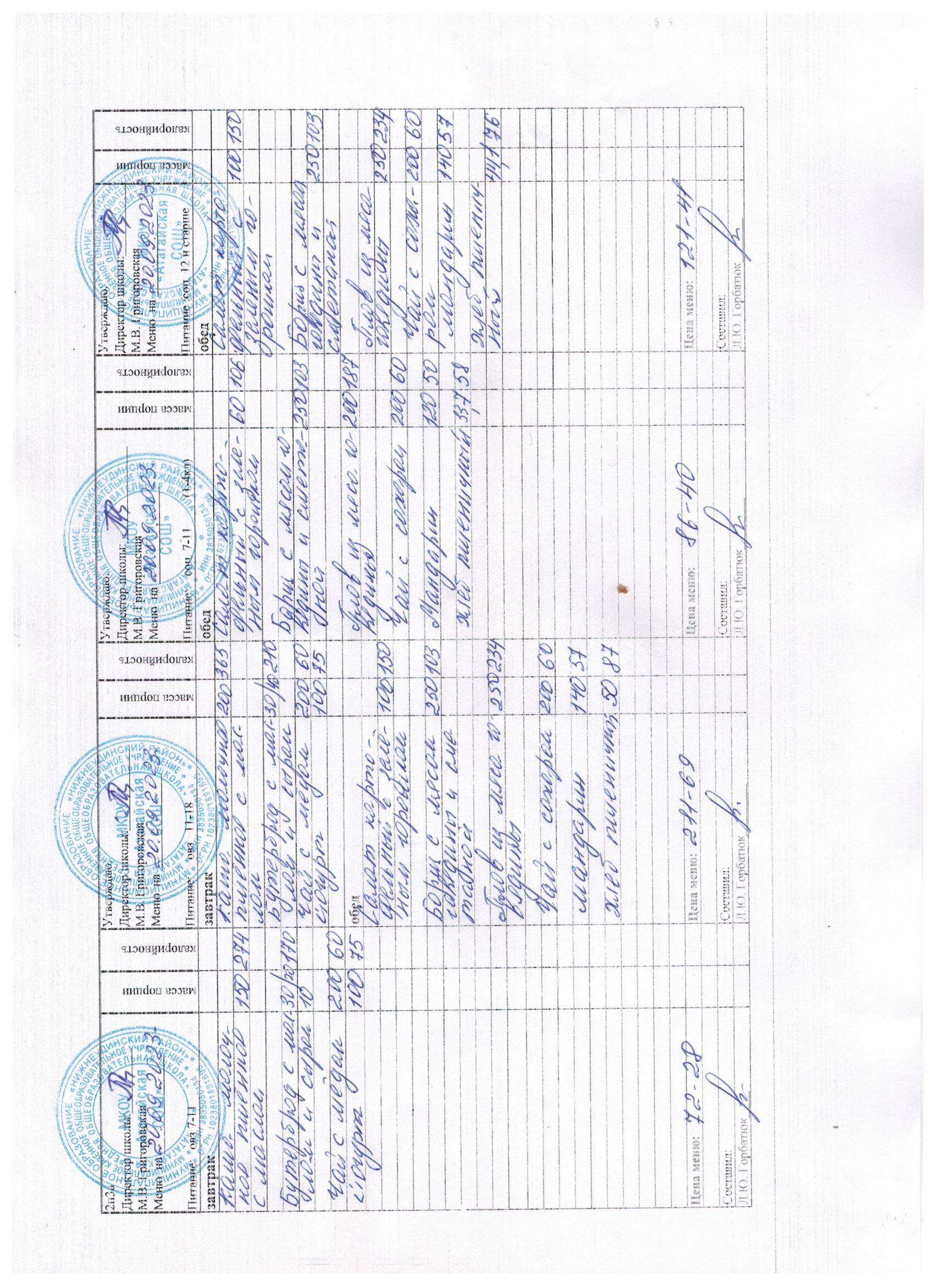 Меню и фото блюд.