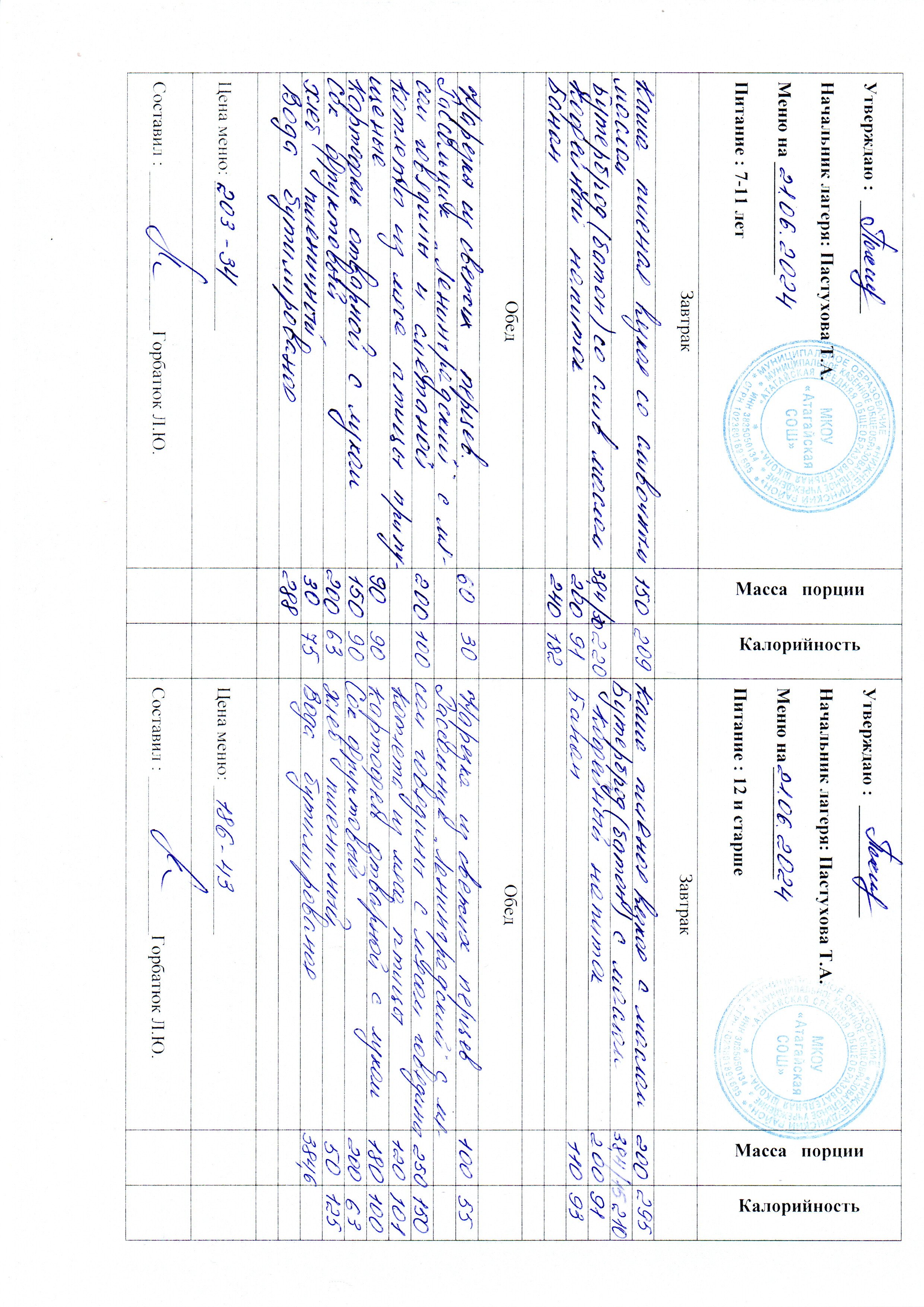 Меню и фото блюд.