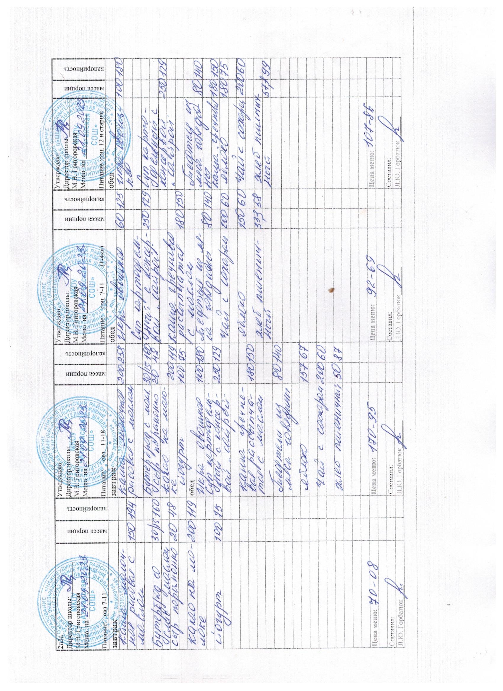 Меню и фото блюд.