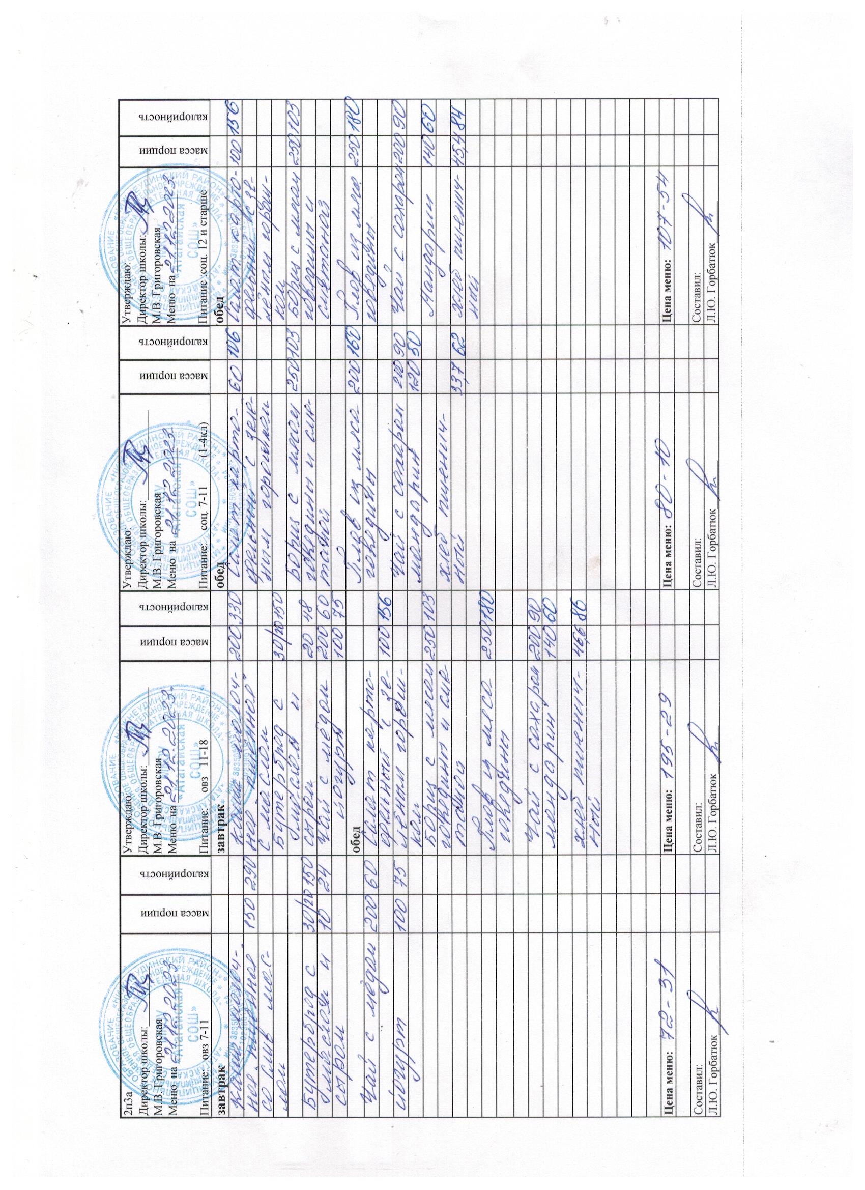 Меню и фото блюд.
