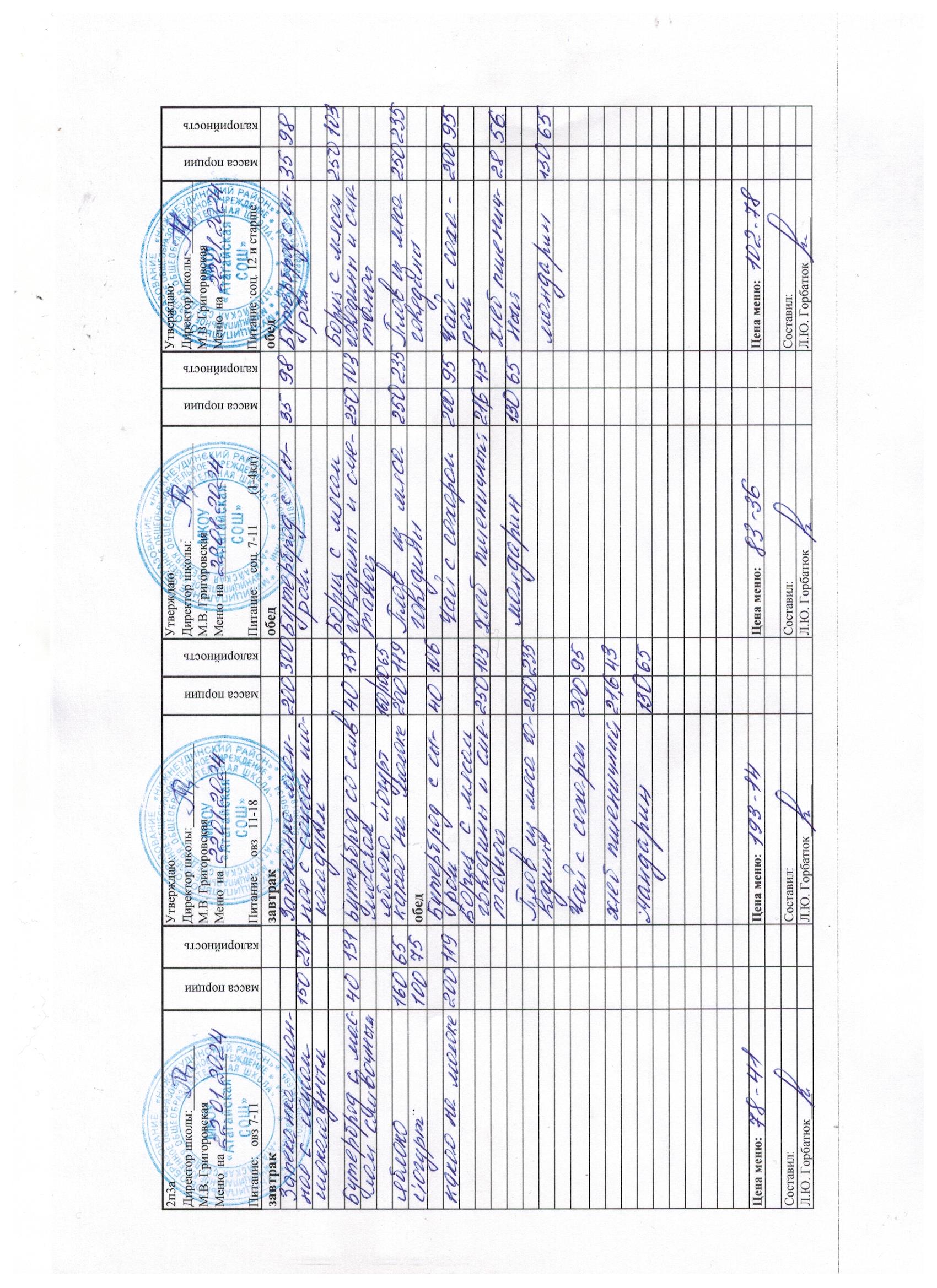 Меню и фото блюд.