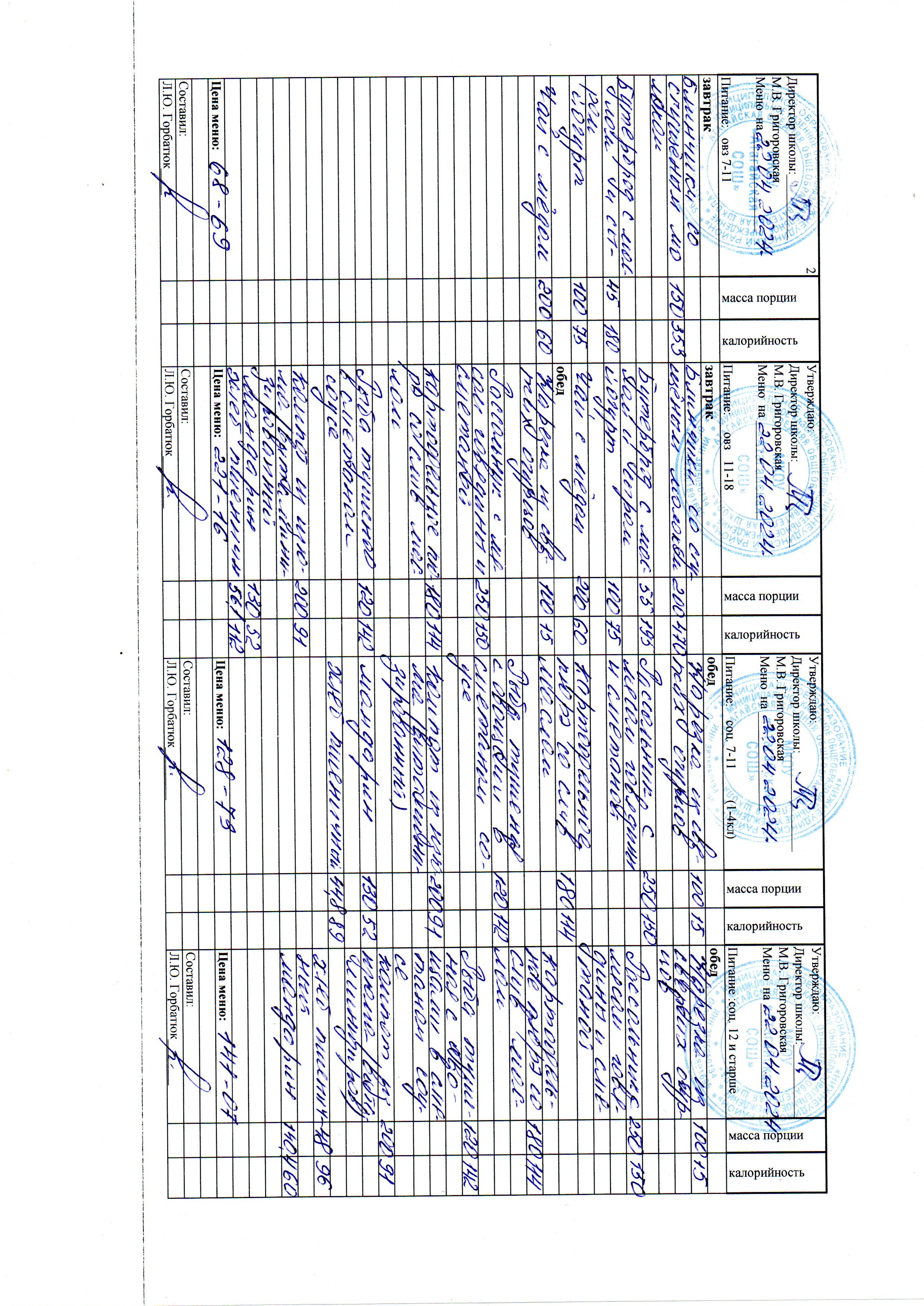 Меню и фото блюд.