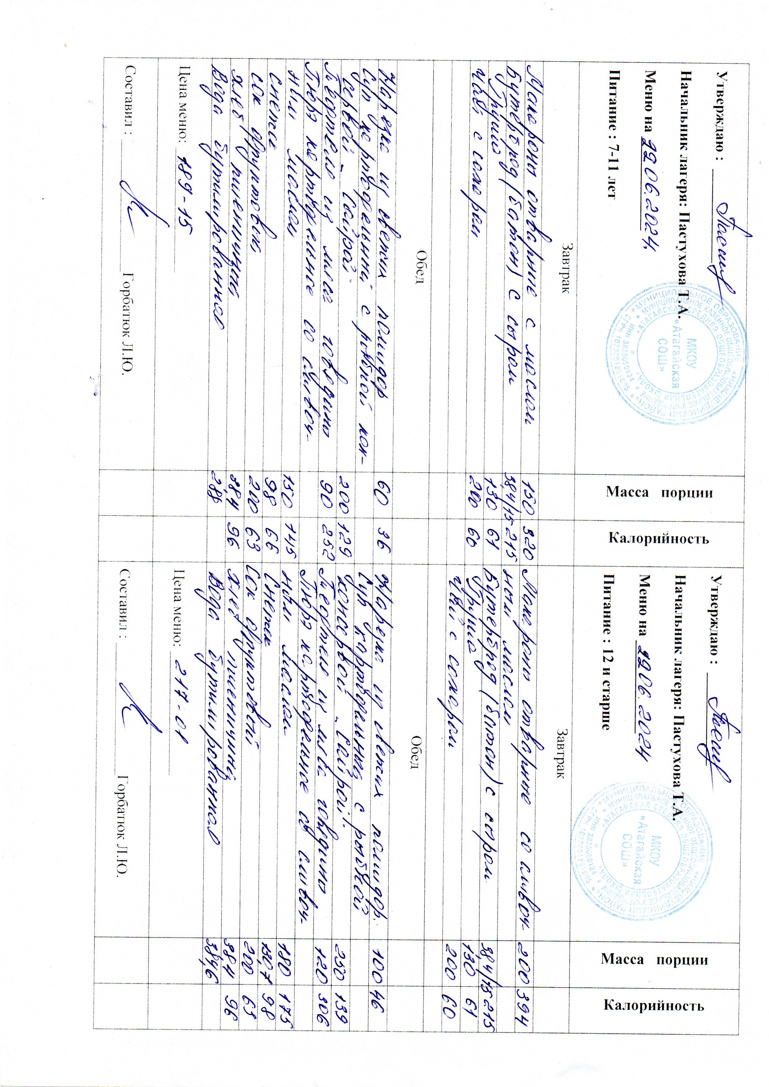 Меню и фото блюд.