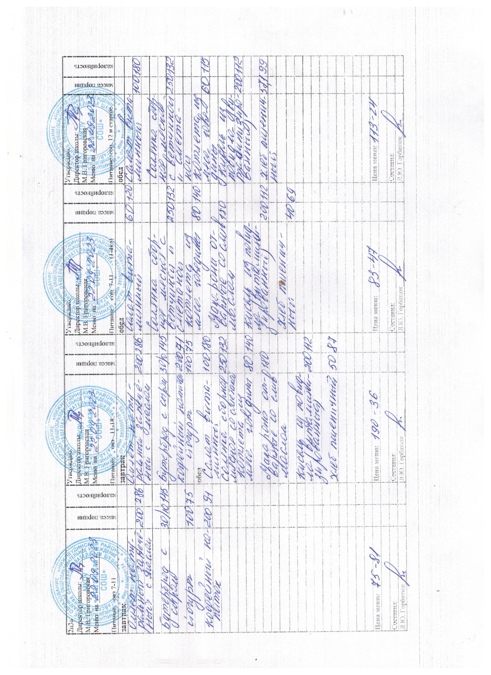 Меню и фото блюд.