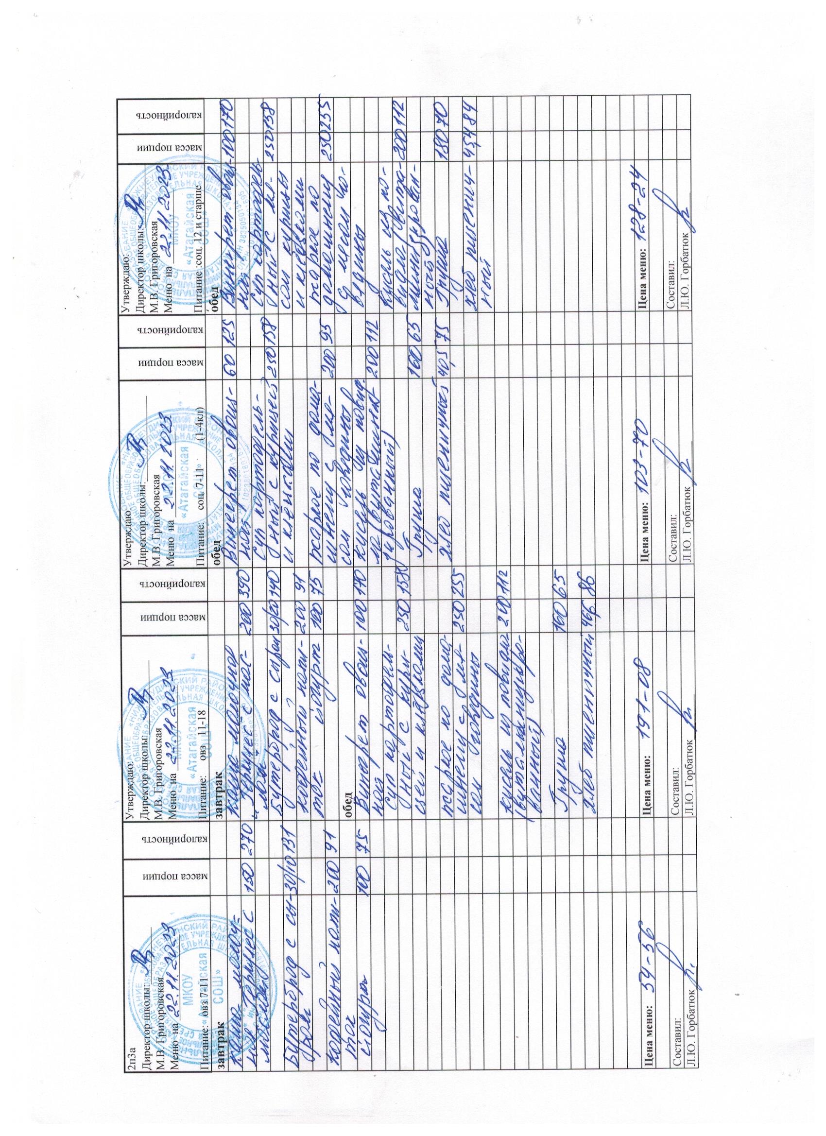 Меню и фото блюд.