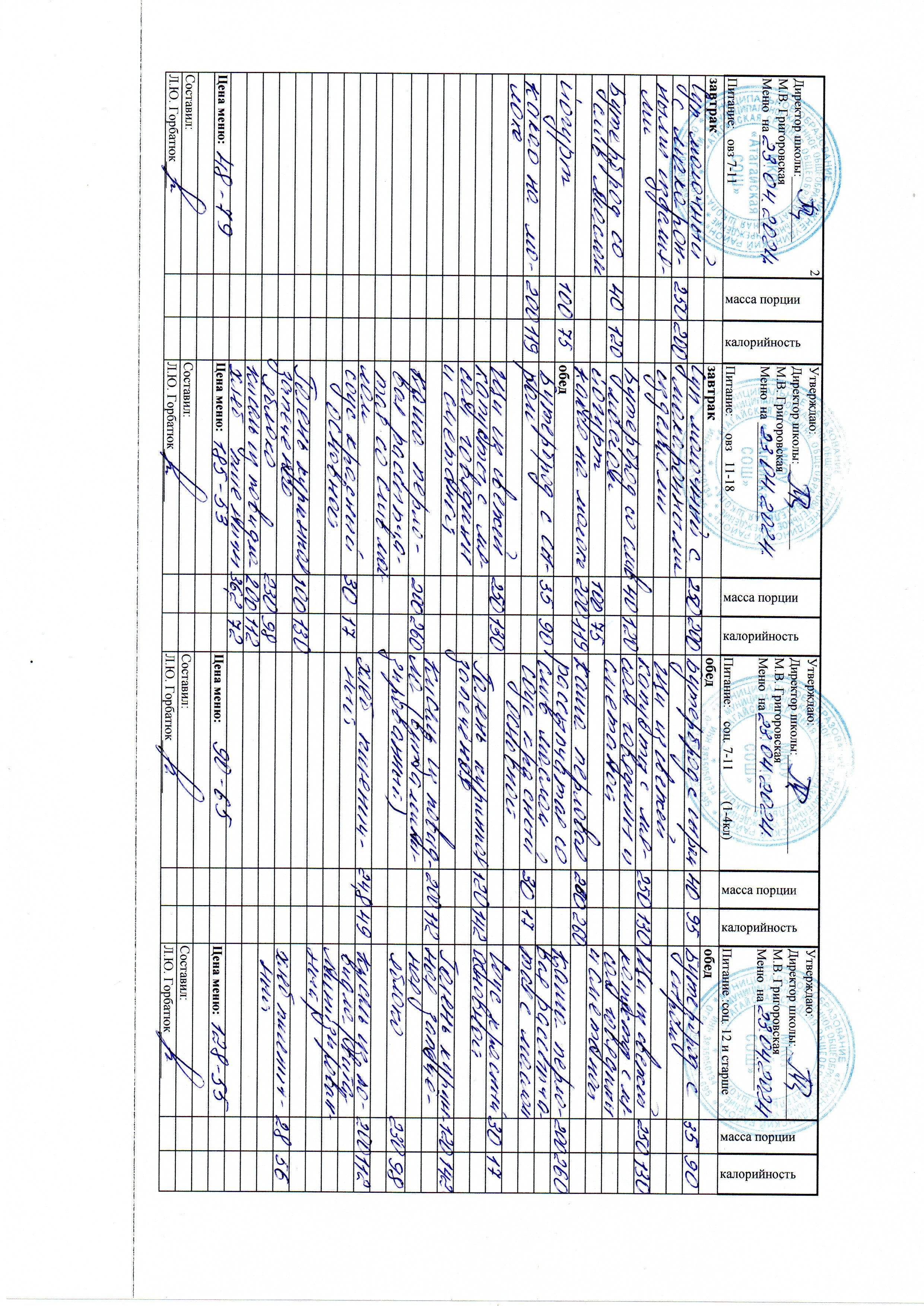 Меню и фото блюд.