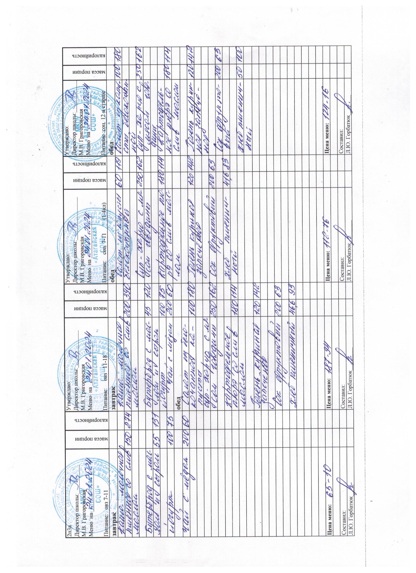 Меню и фото блюд.