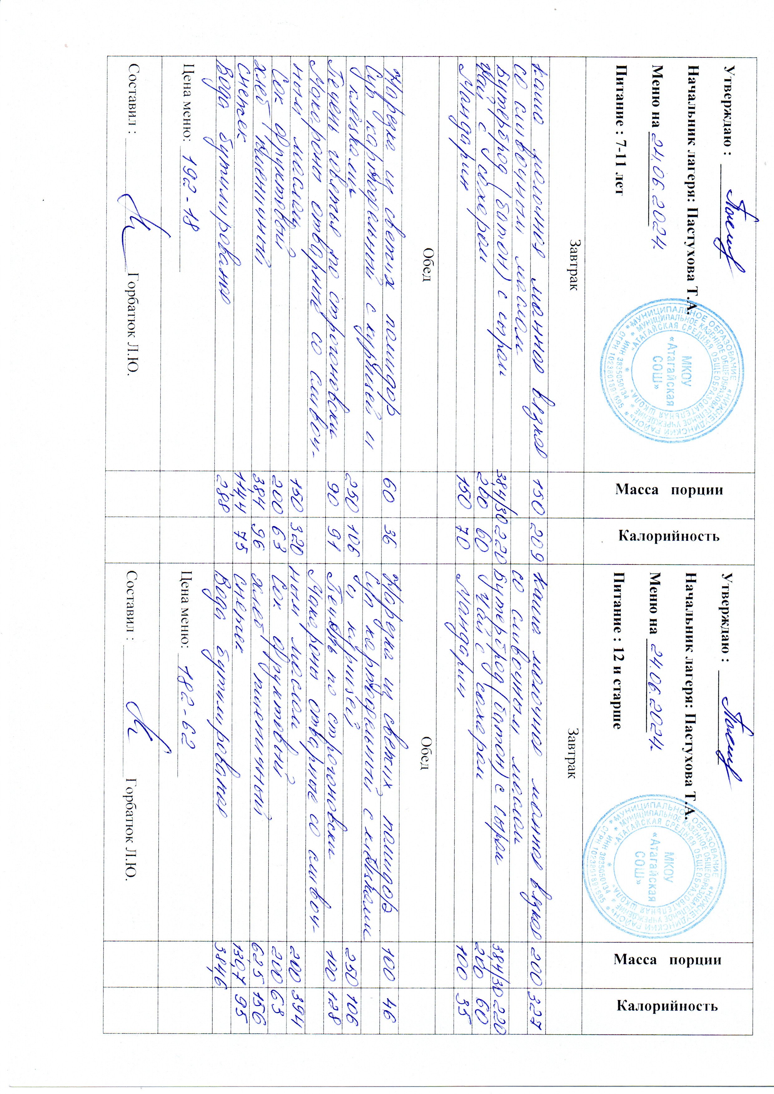 Меню и фото блюд.