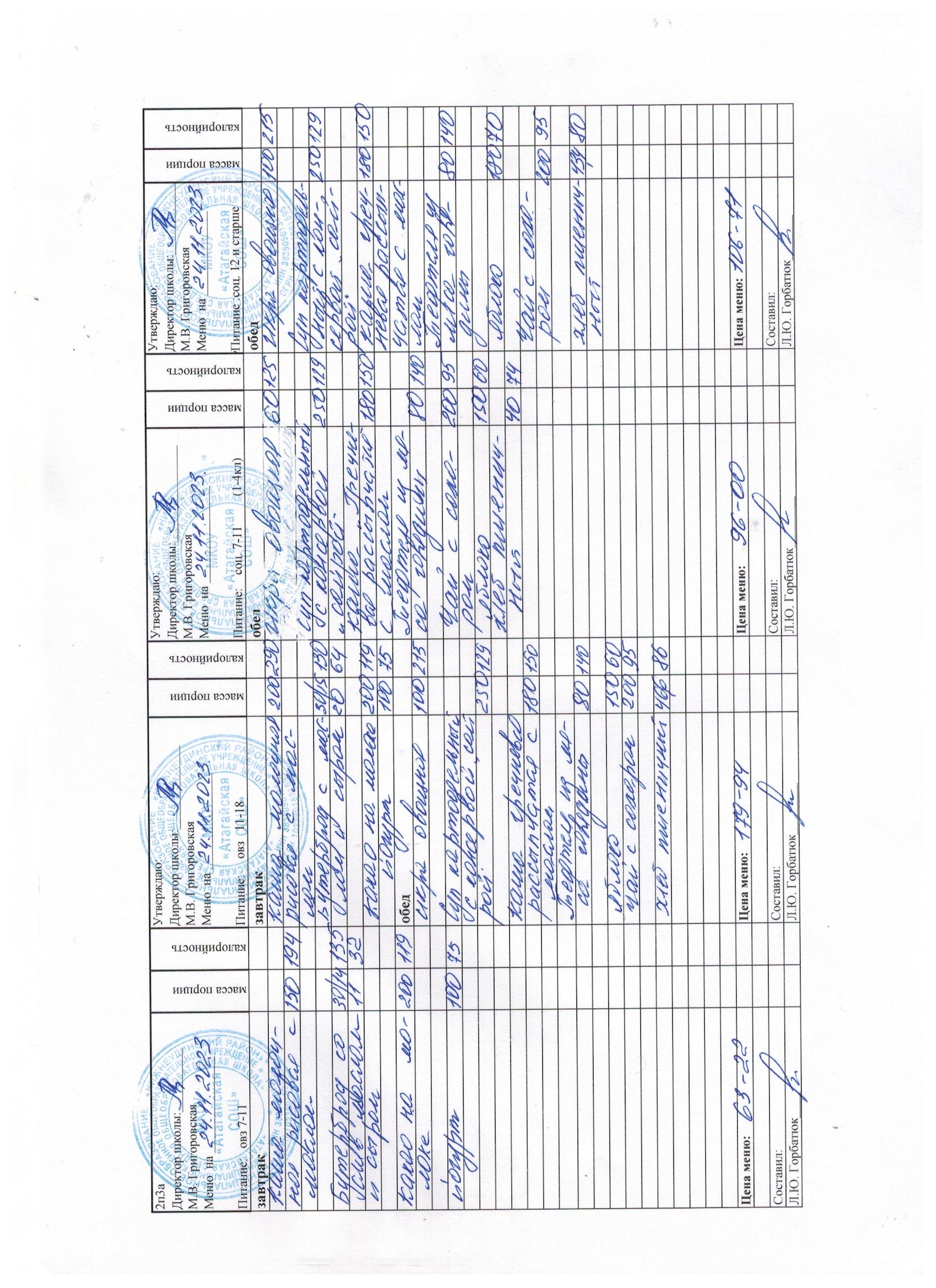 Меню и фото блюд.