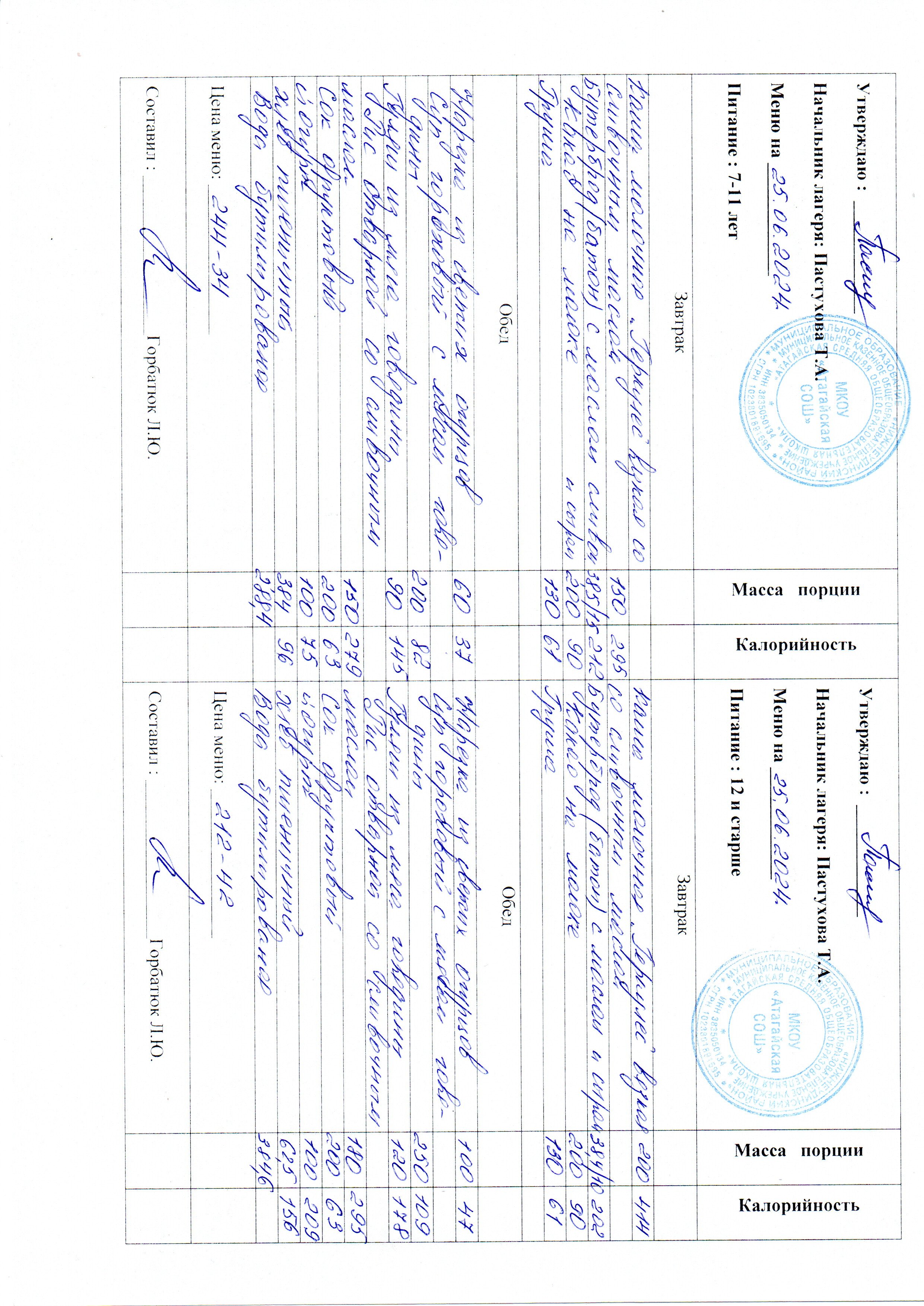 Меню и фото блюд.