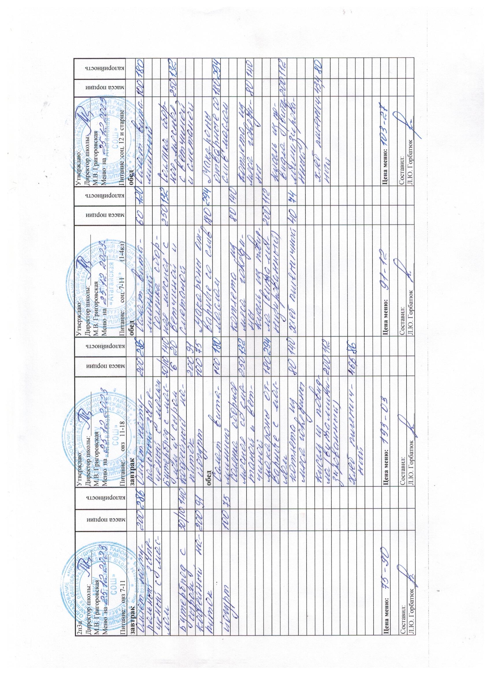 Меню и фото блюд.