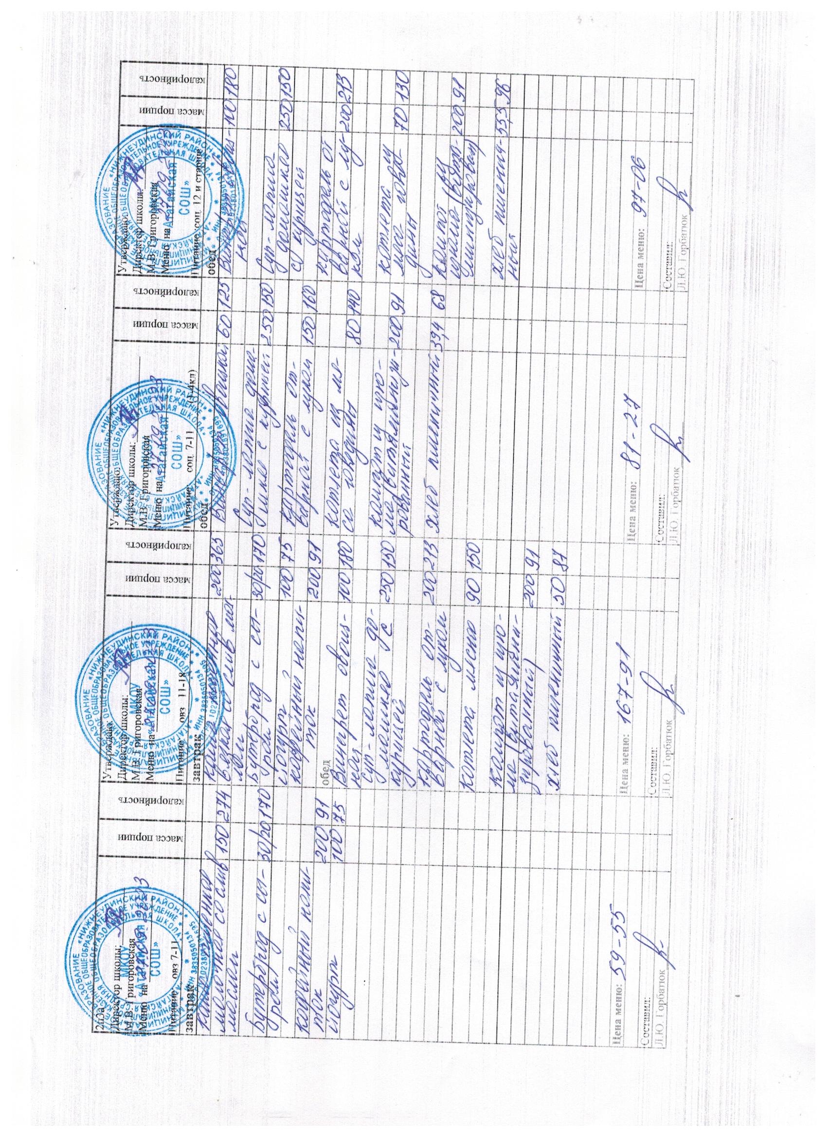 Меню и фото блюд.