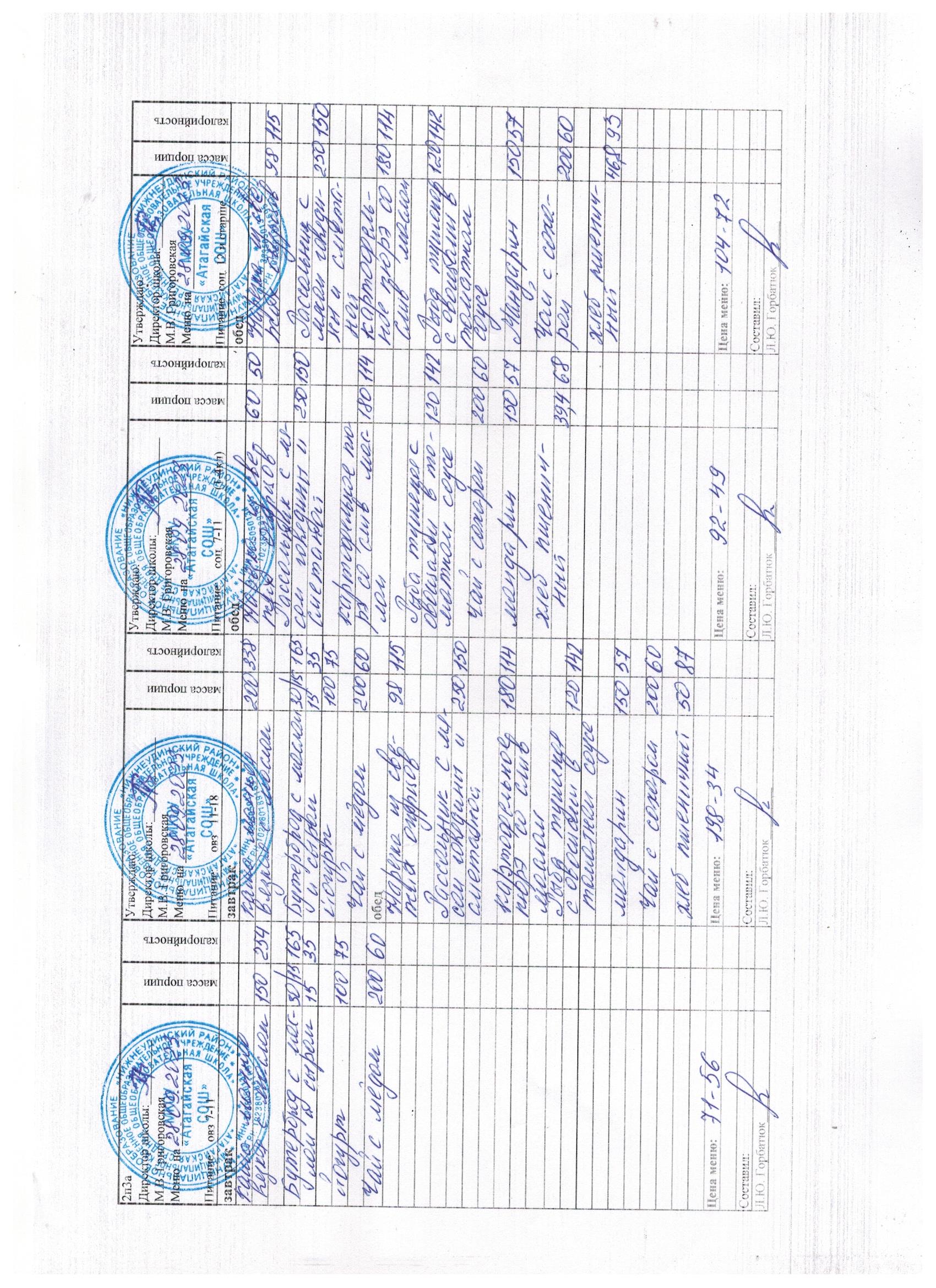 Меню и фото блюд.