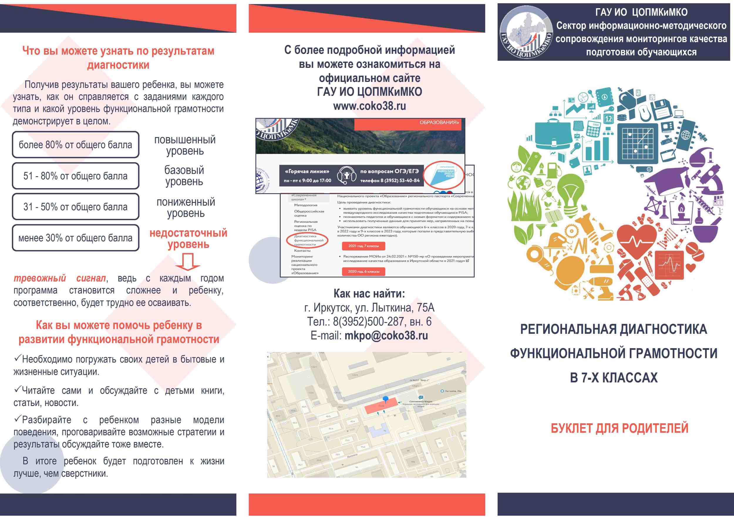 Буклет по вопросам региональной диагностики функциональной грамотности в 7-х классах